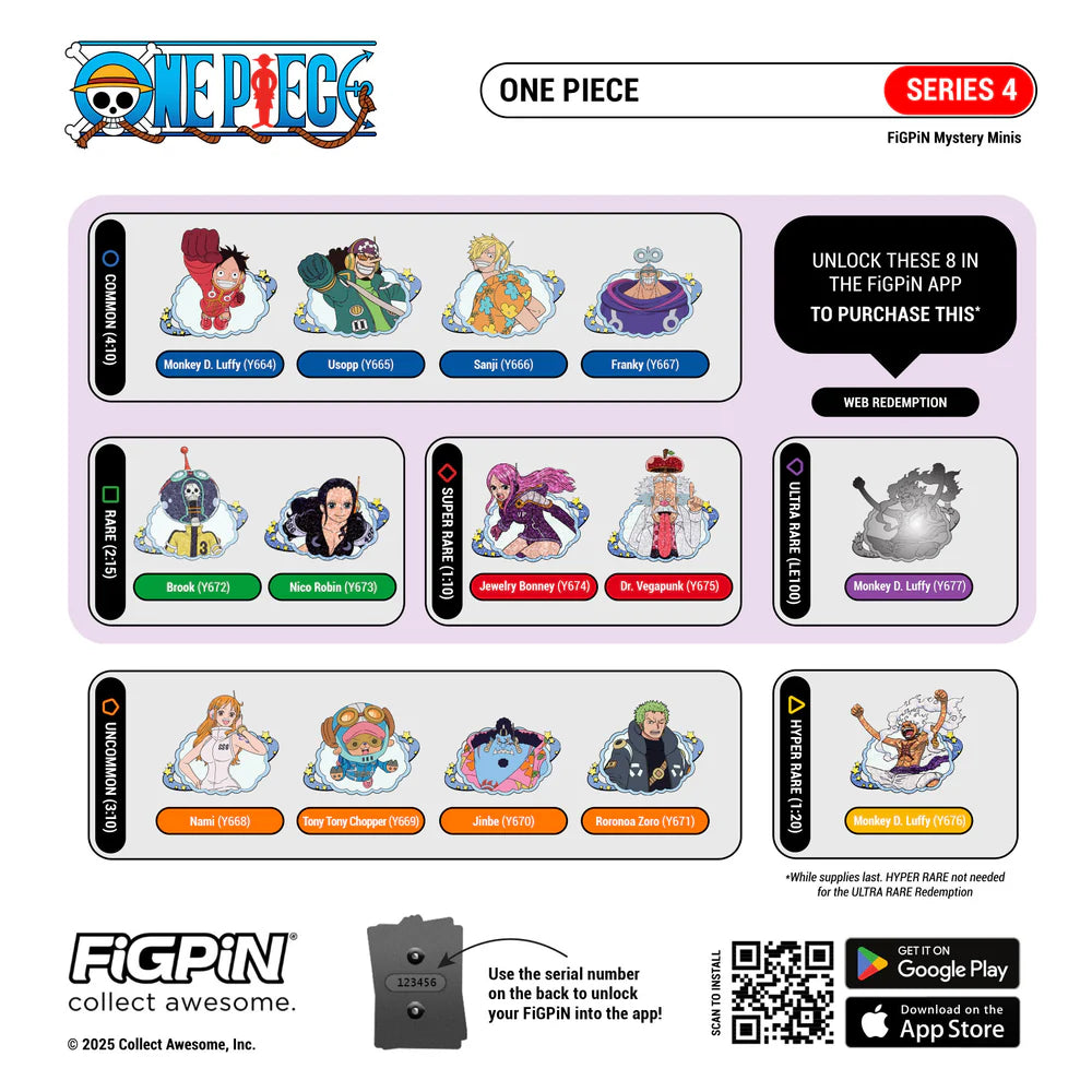 Figpin Mini One Piece Mystery Series 4 Case