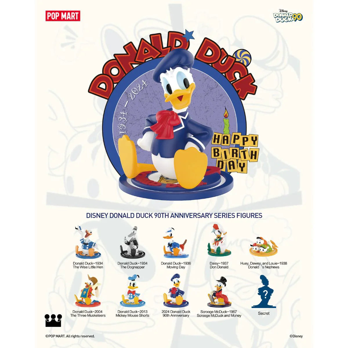 Plastic Empire Pop Mart Disney Donald Duck Happy Birthday Mystery Mini figure from the 90th anniversary series, showcasing Donald in birthday attire.