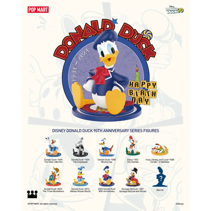 Plastic Empire Pop Mart Disney Donald Duck Happy Birthday Mystery Mini figure from the 90th anniversary series, showcasing Donald in birthday attire.