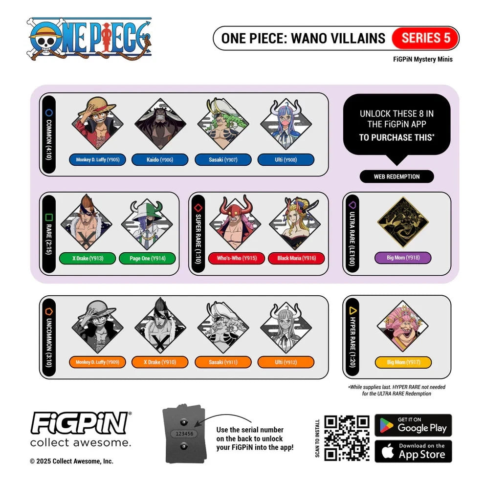 Figpin Mini One Piece Mystery Mini Series 5